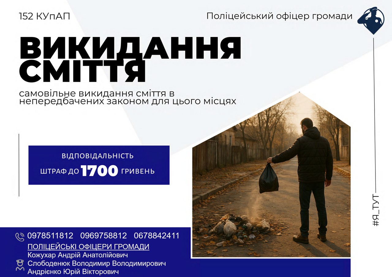 Викидання сміття