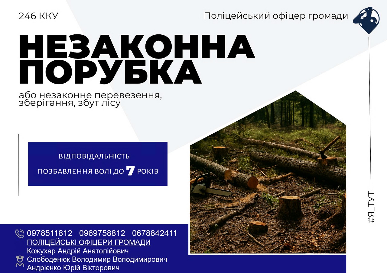 Спалювання рослинності