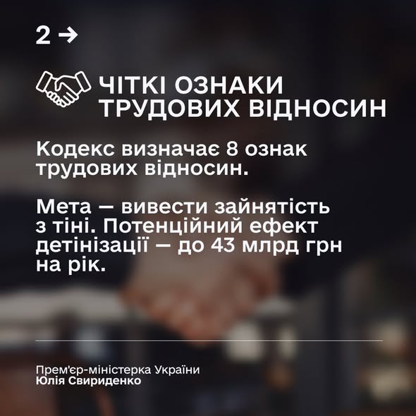 1 3 Банер Інформаційний матеріал Держпраці ОП Новий трудовий кодекс Гнучкість трудових відносин