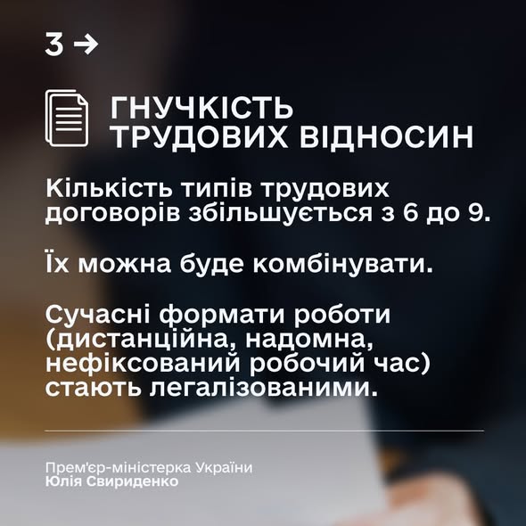 1 3 Банер Інформаційний матеріал Держпраці ОП Новий трудовий кодекс Гнучкість трудових відносин