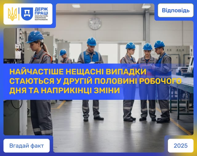 3 Банер Інформаційний матеріал Держпраці ОП Найчастіше нещасні випадки стаються у другій половині робочого дня та наприкінці зміни 1