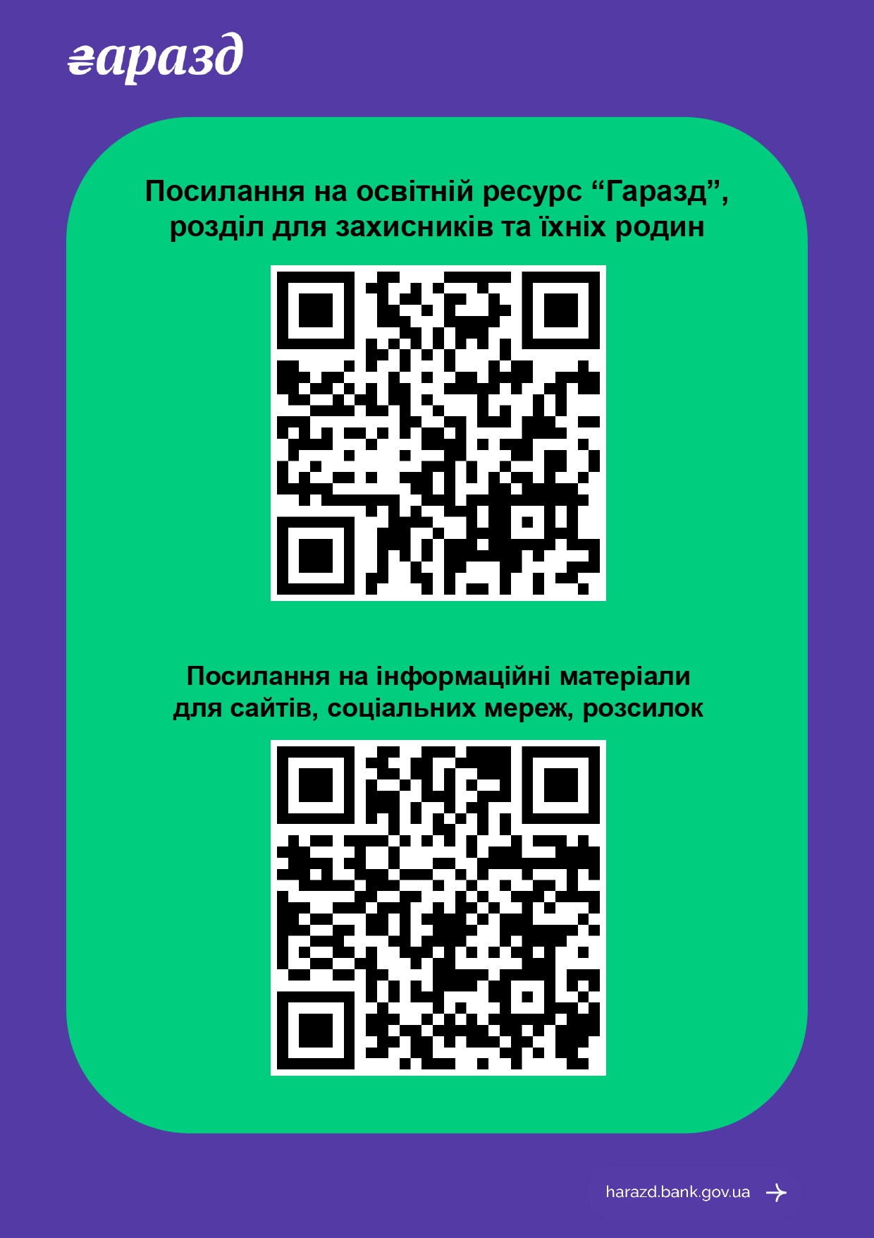 Додаток 1. Файл з QR кодами на інформаційні матеріали page 0001