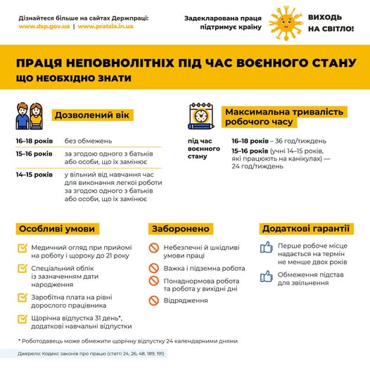 6 Банер Інформаційний матеріал Держпраці Виходь на світло Праця неповнолітніх під час вобхідно знати
