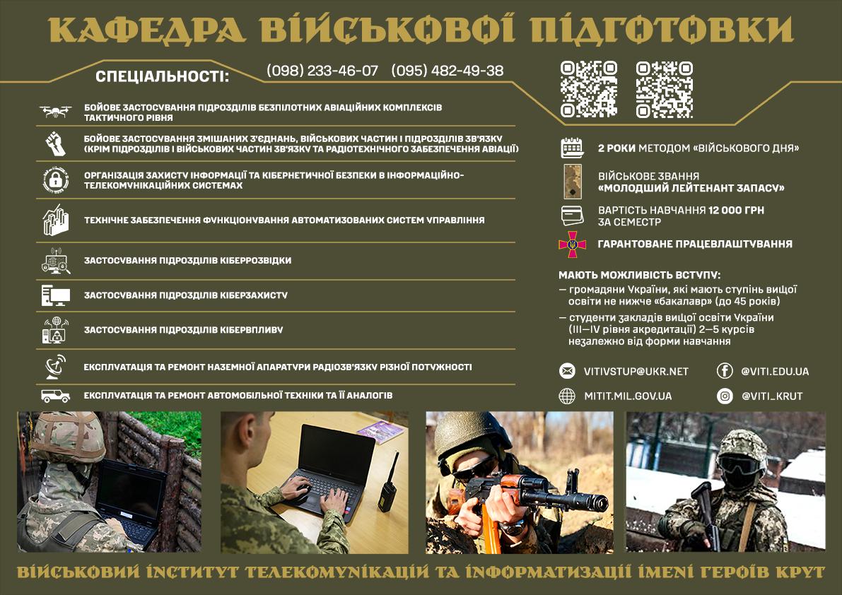 Додаток 2